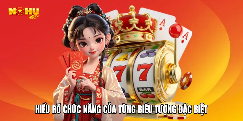 Hiểu rõ chức năng của từng biểu tượng đặc biệt